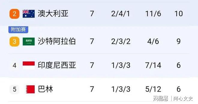 汉诺威客场大胜，提升积分榜排名的简单介绍