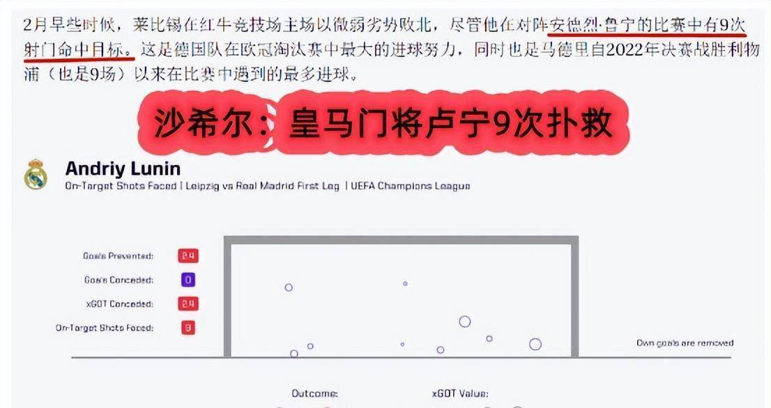 莱比锡红牛晋级成功，夺得欧洲足球联赛名额！