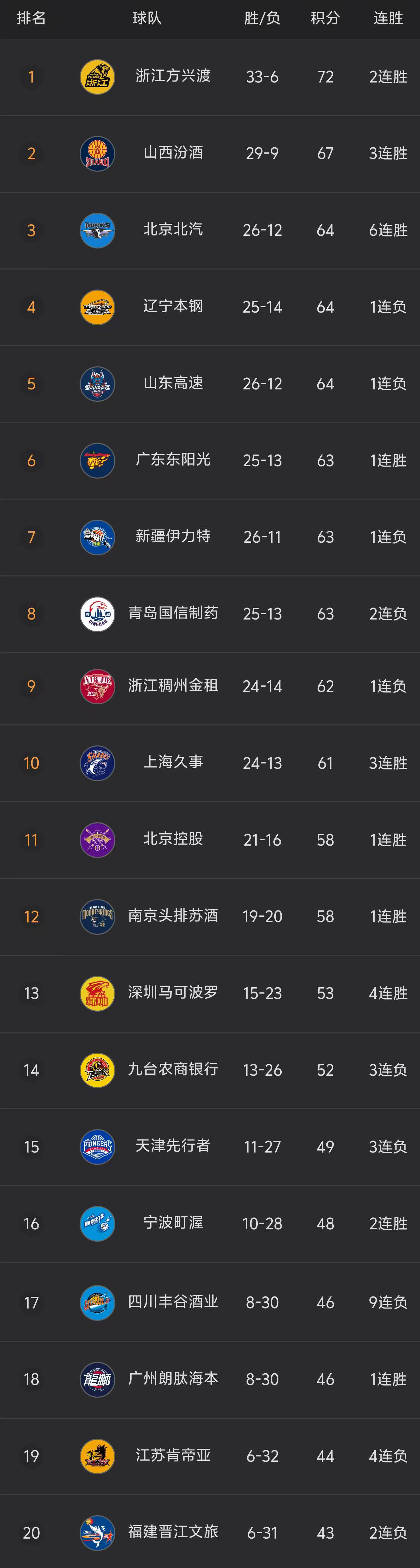 芬兰队晋级下一轮,逆袭成功取胜的简单介绍