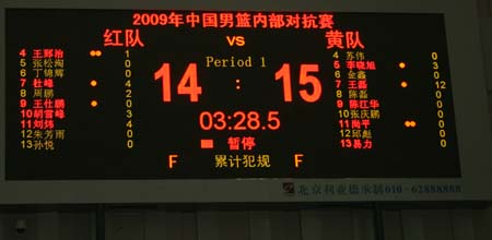 江苏男篮追平比分，奋起争胜